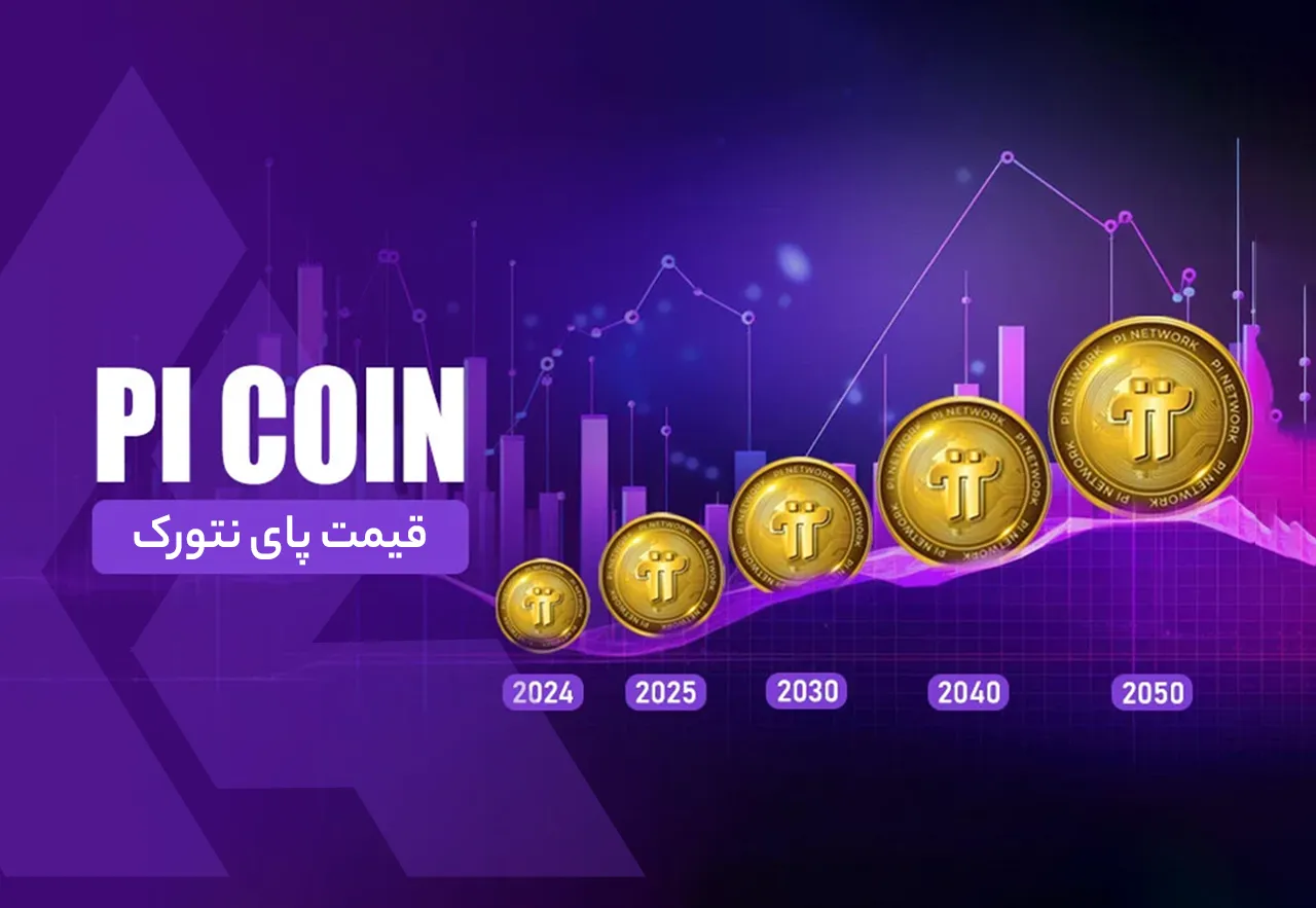 قیمت پای نتورک